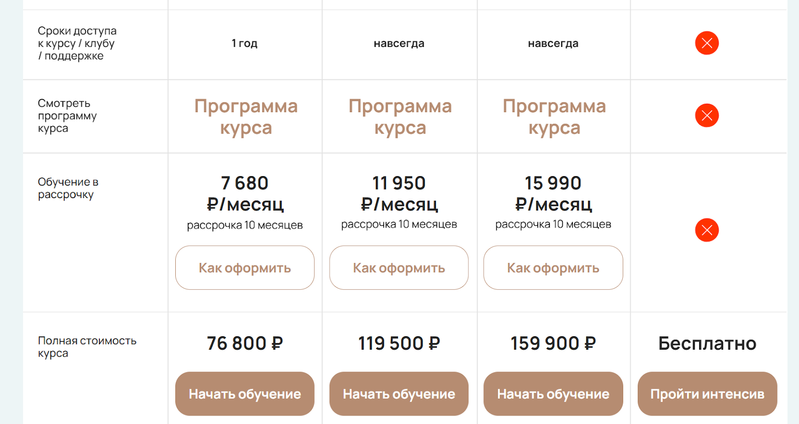 школа оптового бизнеса андрей гук отзывы школа оптового бизнеса андрей гук отзывы