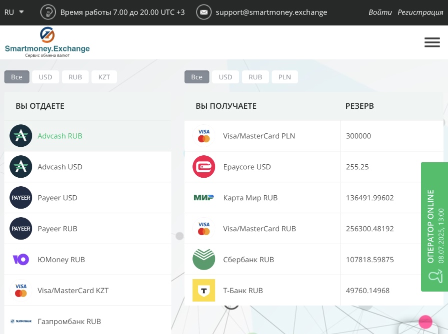 smart money отзывы smart money отзывы