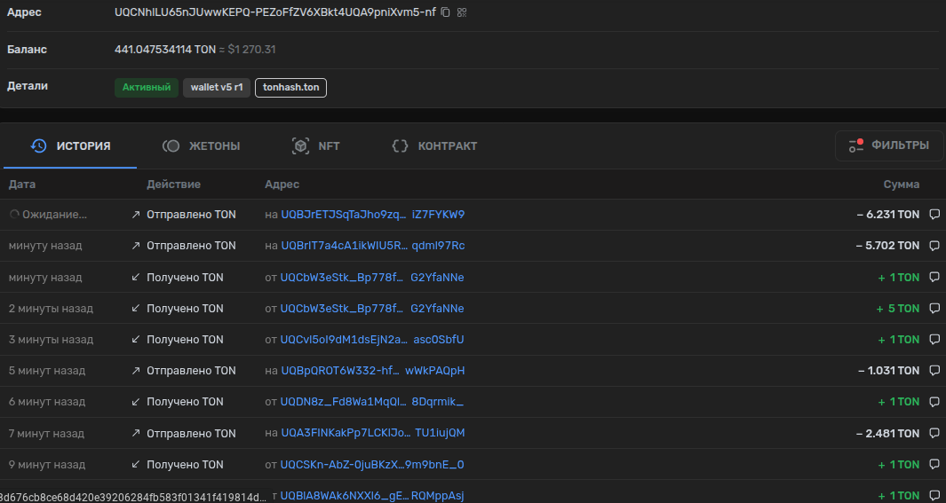 tonhashappbot отзывы tonhashappbot отзывы