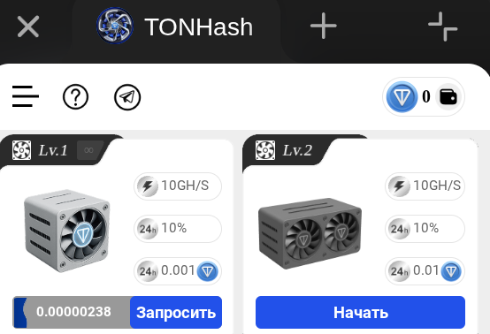 tonhashappbot отзывы tonhashappbot отзывы
