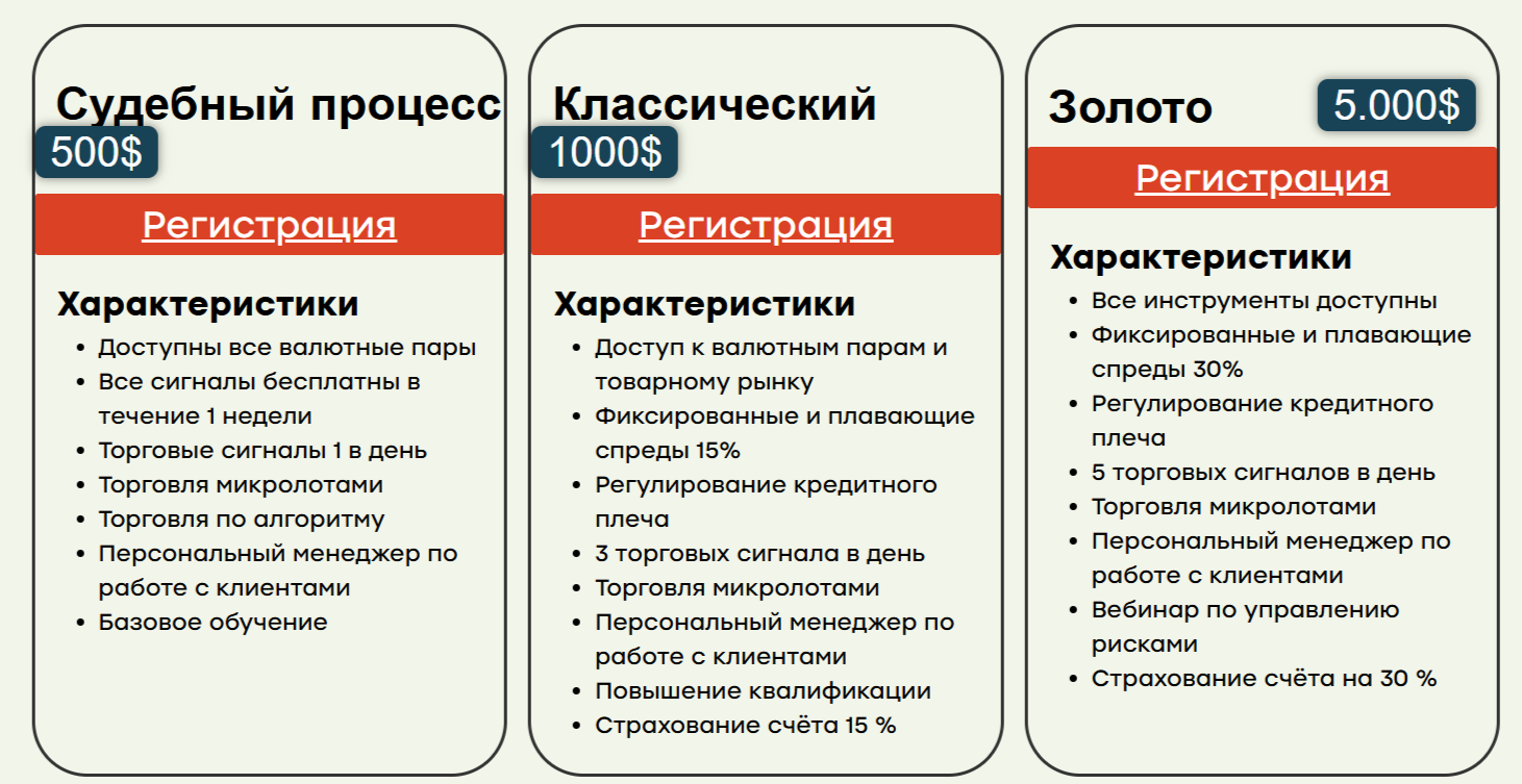 Trade X отзывы Trade X отзывы