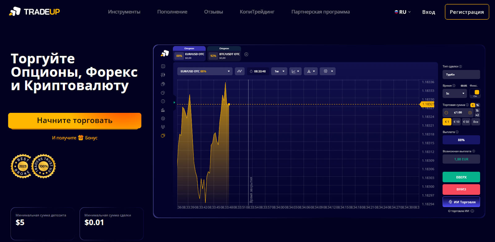 tradeup net отзывы tradeup net отзывы