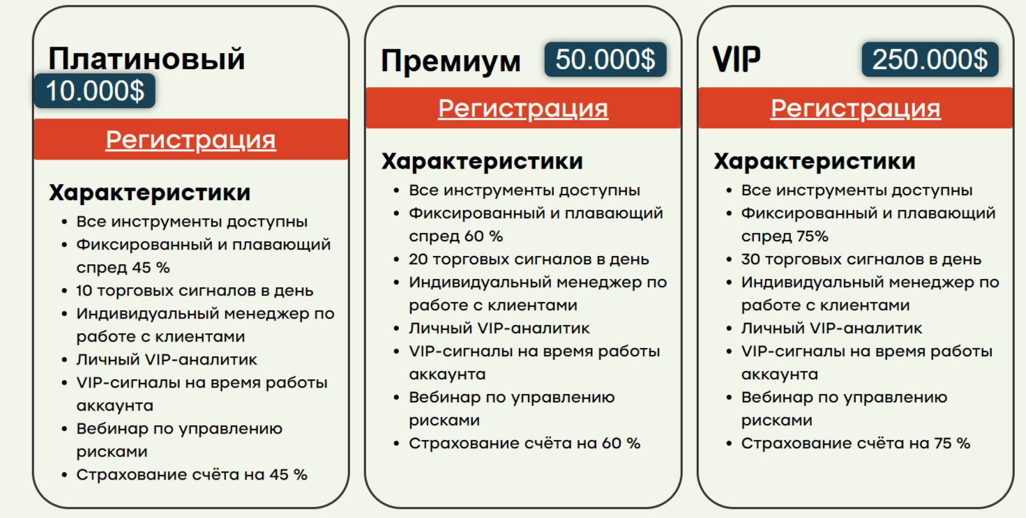 Трейд Х Трейд Х