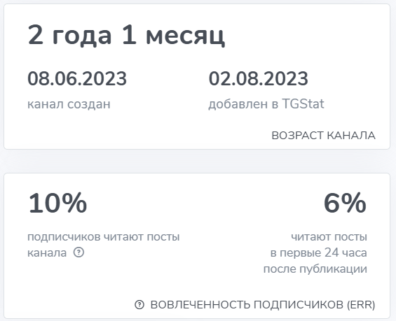Трейдер Аналитик Трейдер Аналитик