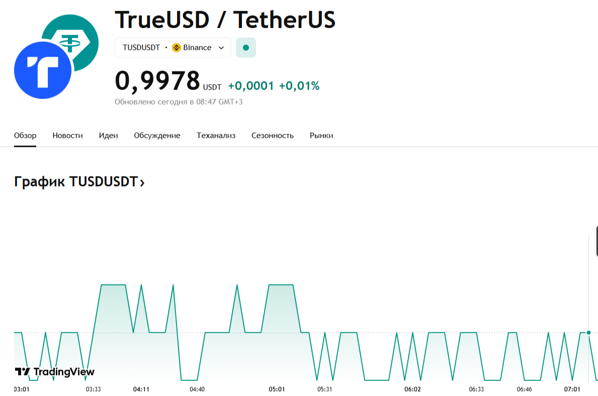 Tusd Tusd