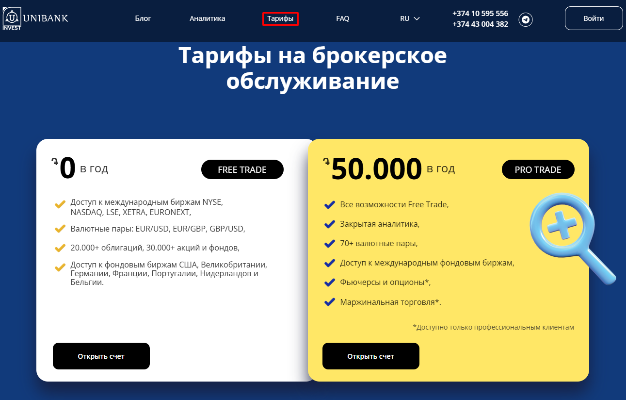 unibank invest отзывы unibank invest отзывы