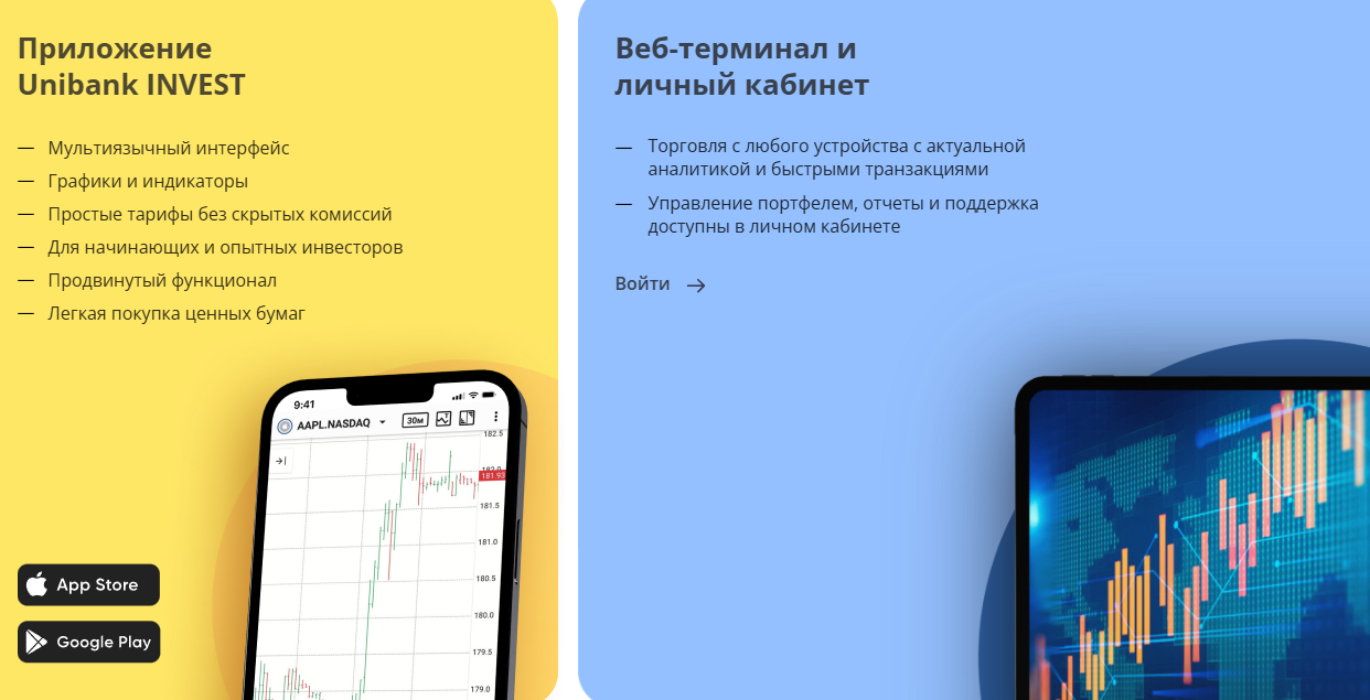 unibankinvest am unibankinvest am