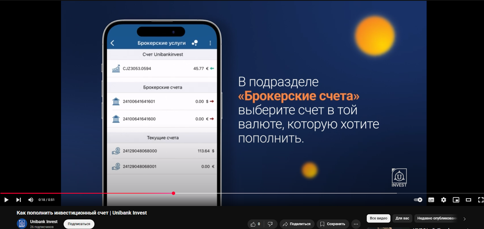 юнибанк инвест отзывы юнибанк инвест отзывы