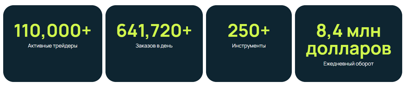 yvzfoundation брокер yvzfoundation брокер
