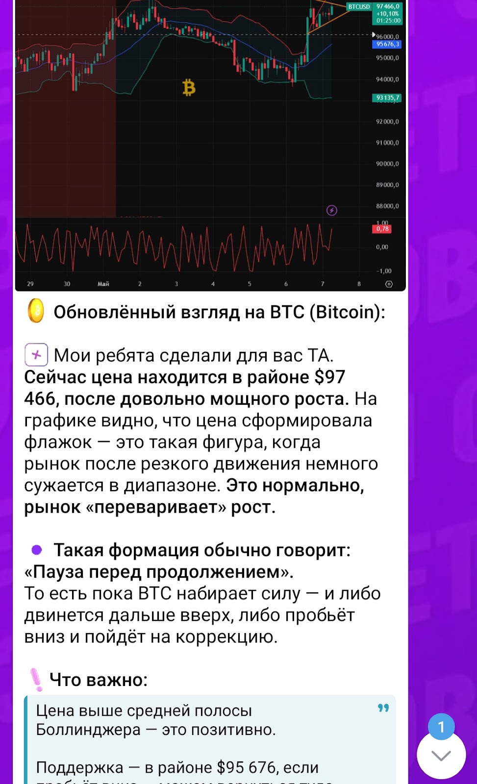 Зал Советов Зал Советов