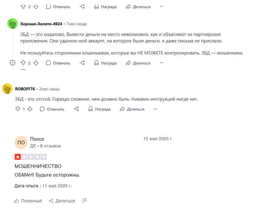 zbd кошелек онлайн zbd кошелек онлайн