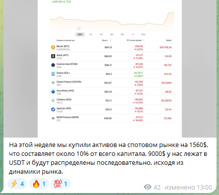 зебра капитал зебра капитал