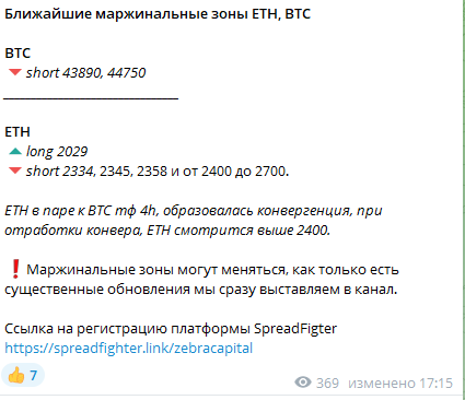 зебра капитал зебра капитал