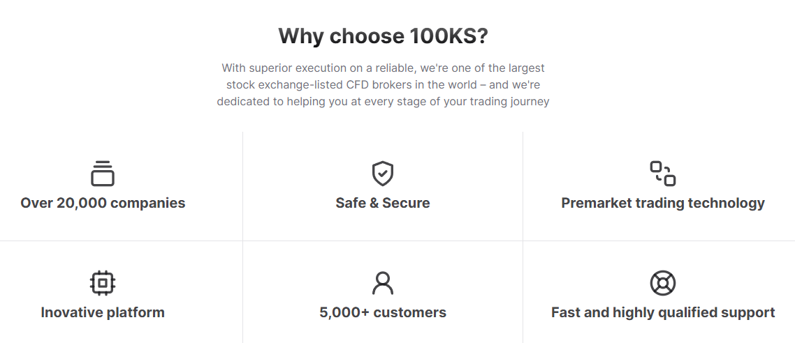 100ksfund com мошенники или нет 100ksfund com мошенники или нет