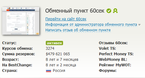 60сек бот обменник 60сек бот обменник