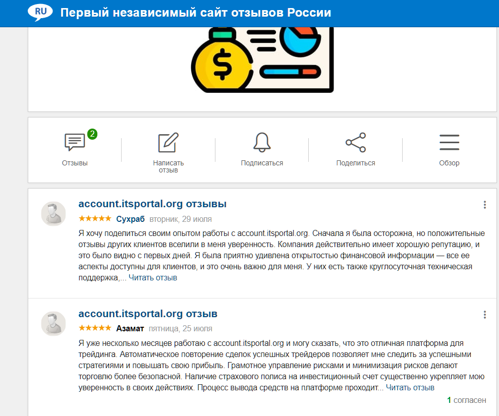 account itscompany net account itscompany net
