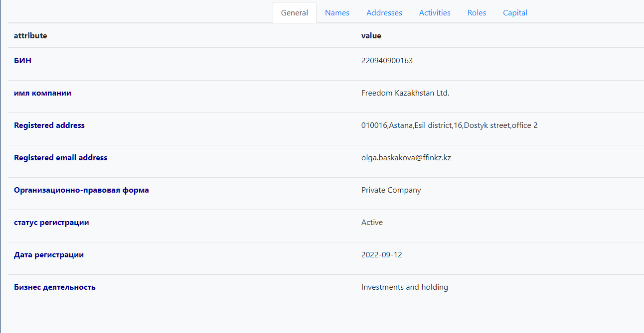 account itscompany net account itscompany net
