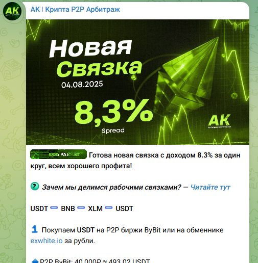 ak crypto arbitrage тг канал ak crypto arbitrage тг канал