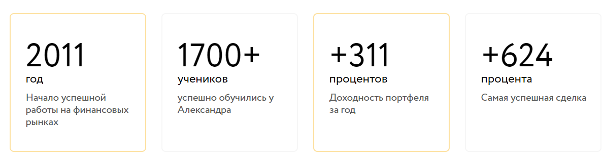 александр миронов инвестиции александр миронов инвестиции