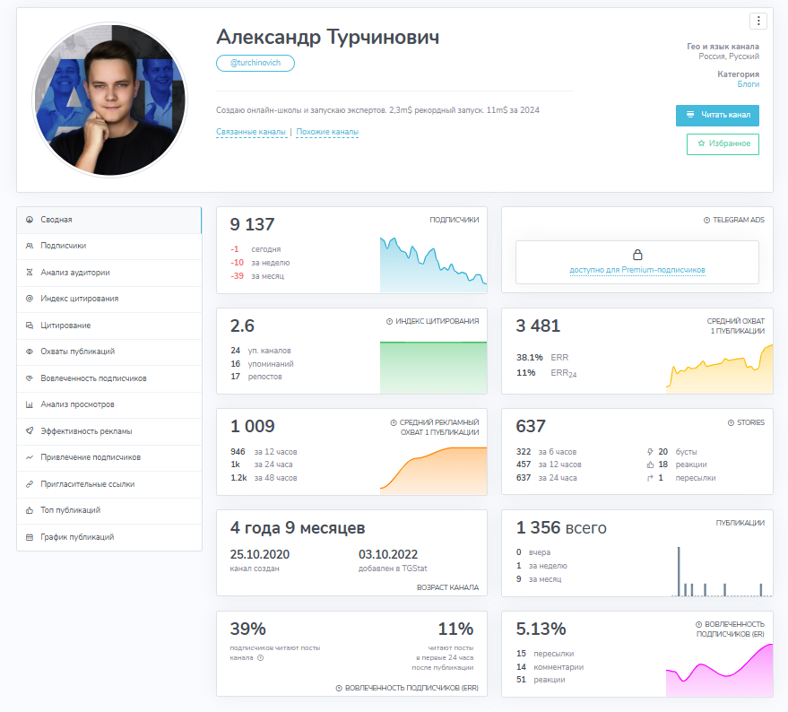 александр турчинович трейдер александр турчинович трейдер