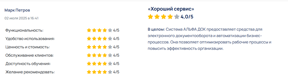 альфа крипто альфа крипто