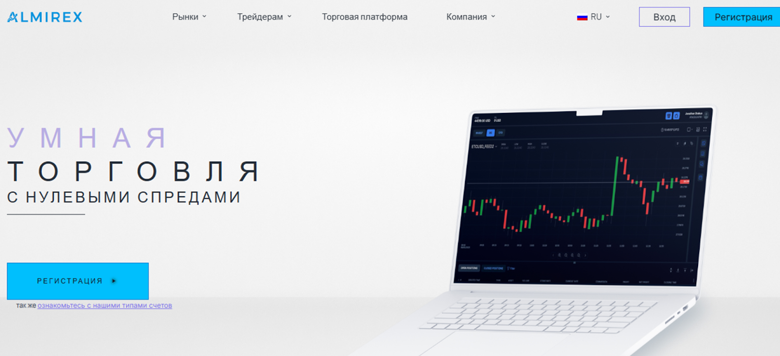 almrx net отзывы almrx net отзывы
