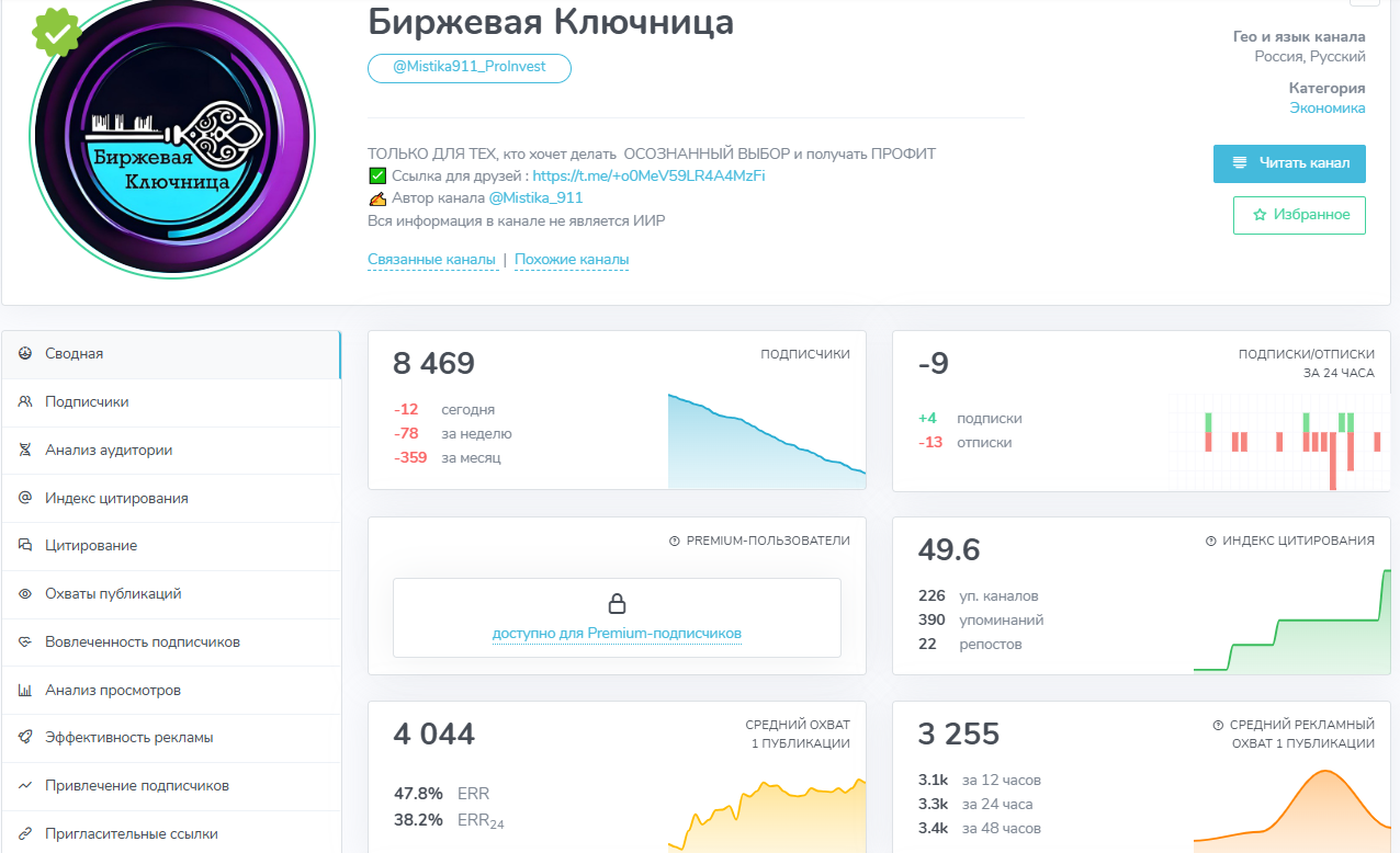 андреева юлия инвестор андреева юлия инвестор