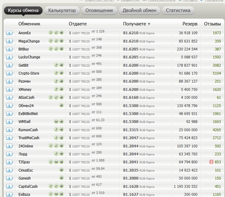 baksmany com отзывы baksmany com отзывы