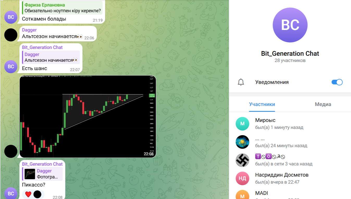 Бит Дженерейшен Бит Дженерейшен