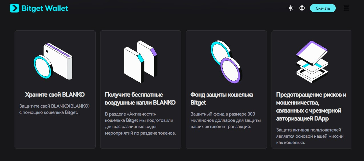 blanko wallet отзывы blanko wallet отзывы