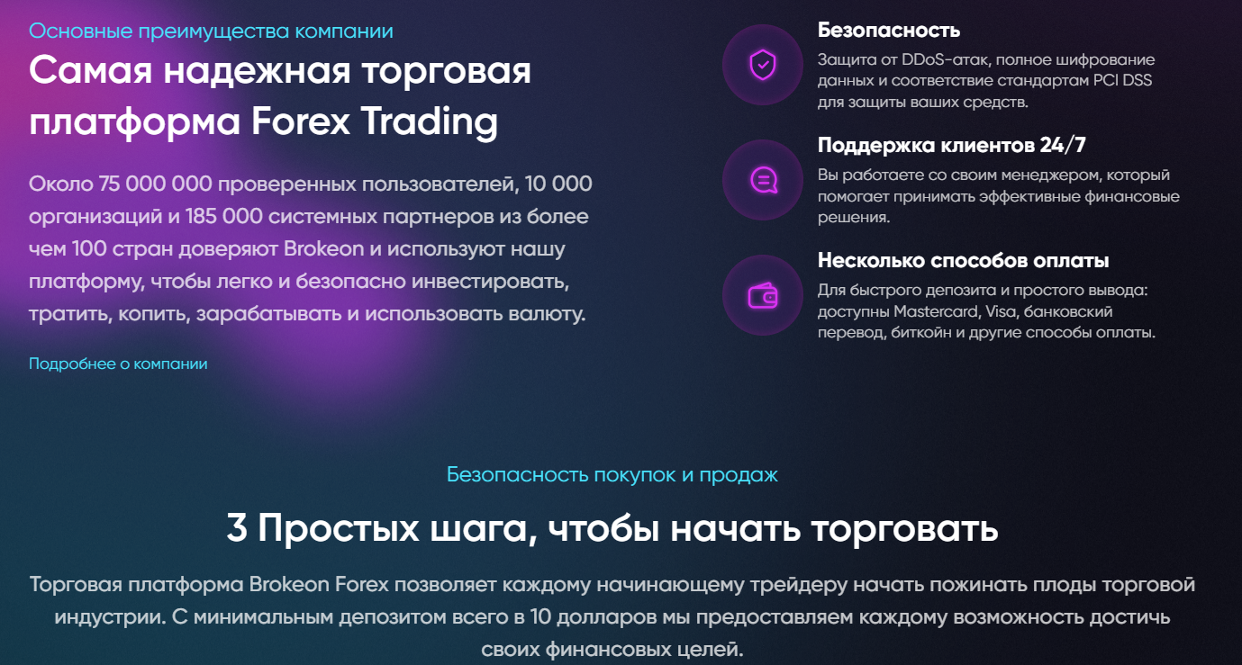 брокеон брокеон