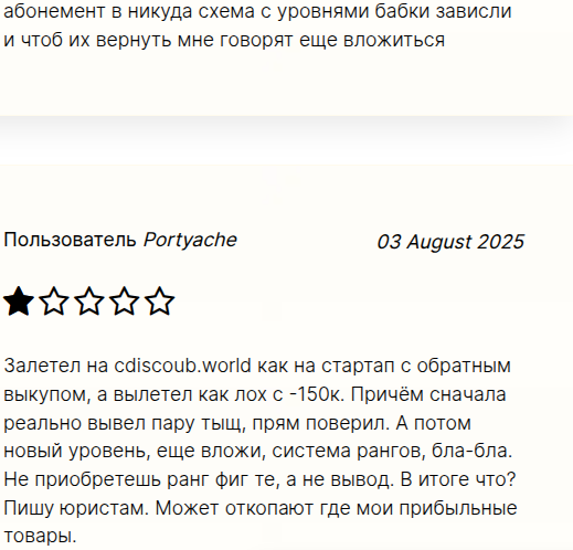 cdiscoub shop отзывы cdiscoub shop отзывы