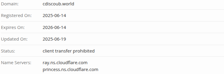 cdiscoub shop отзывы cdiscoub shop отзывы