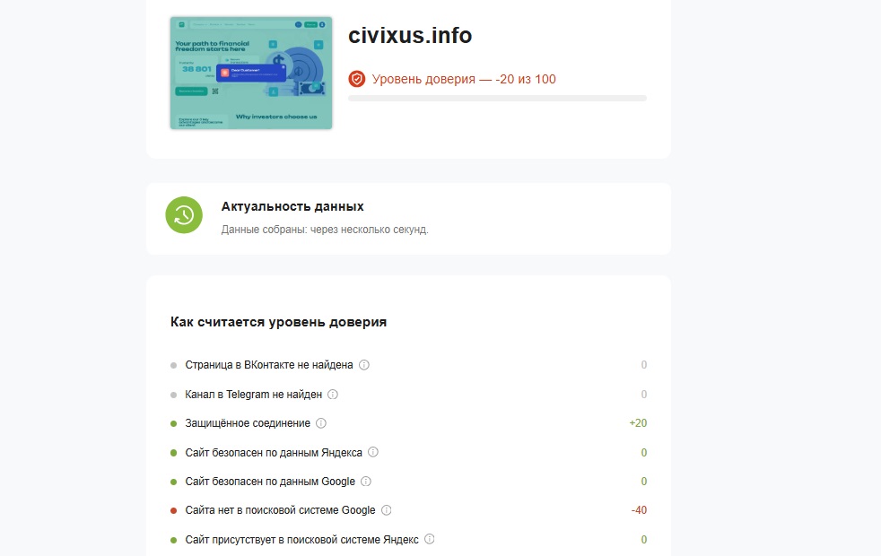 civixus info civixus info