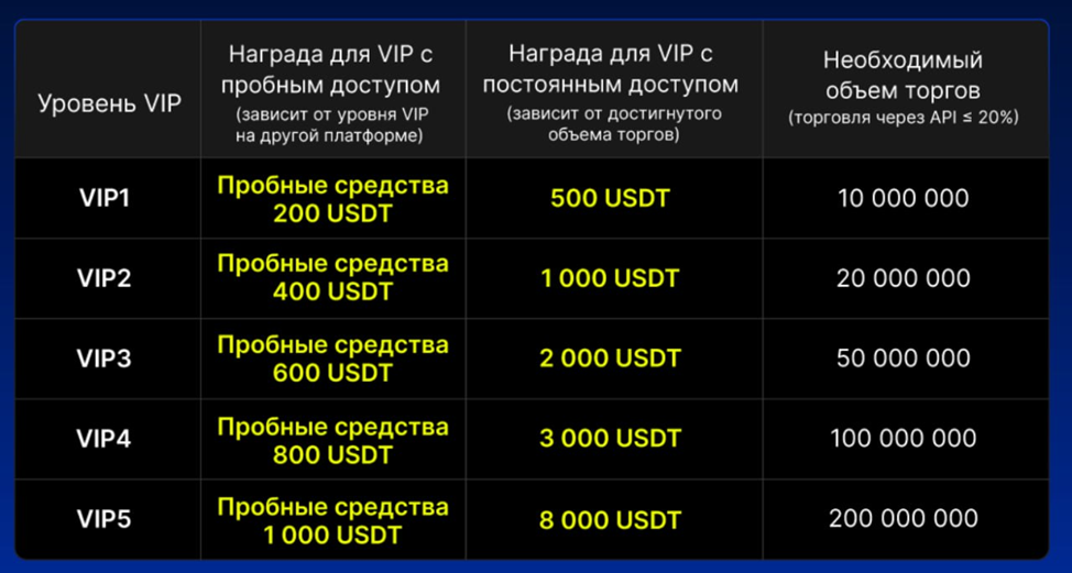 crypto hacker крипта 1318 crypto hacker крипта 1318