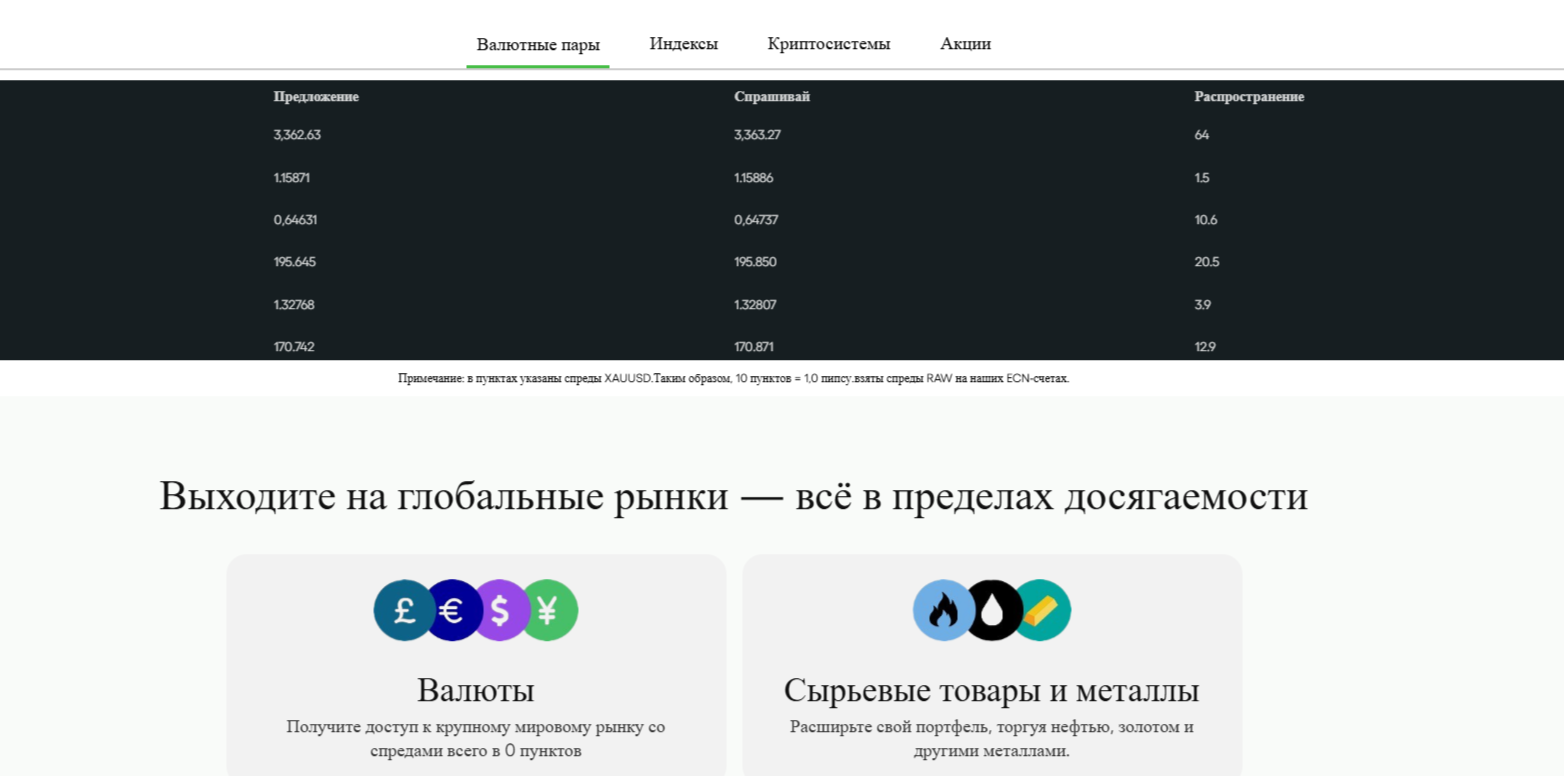 Crypto Profit Planet Crypto Profit Planet