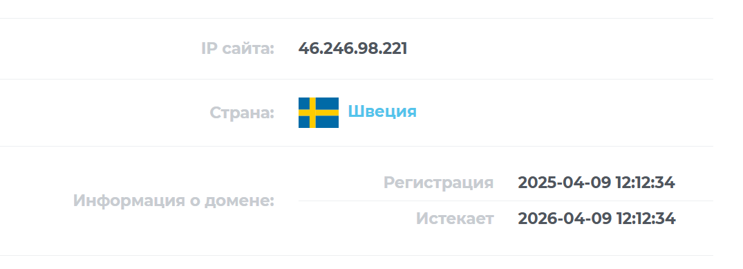 drulikan drulikan