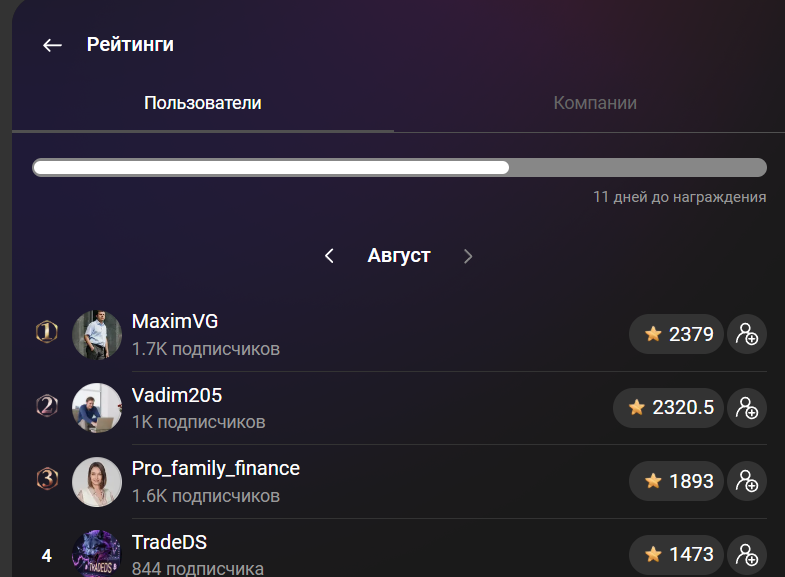 финбазар ру отзывы финбазар ру отзывы