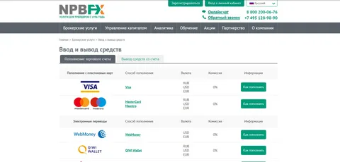 форекс брокер npbfx форекс брокер npbfx