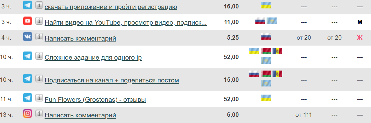 Форумок отзывы Форумок отзывы