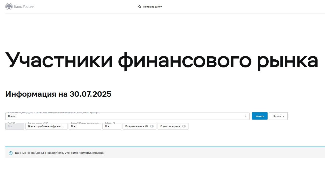 граникс граникс