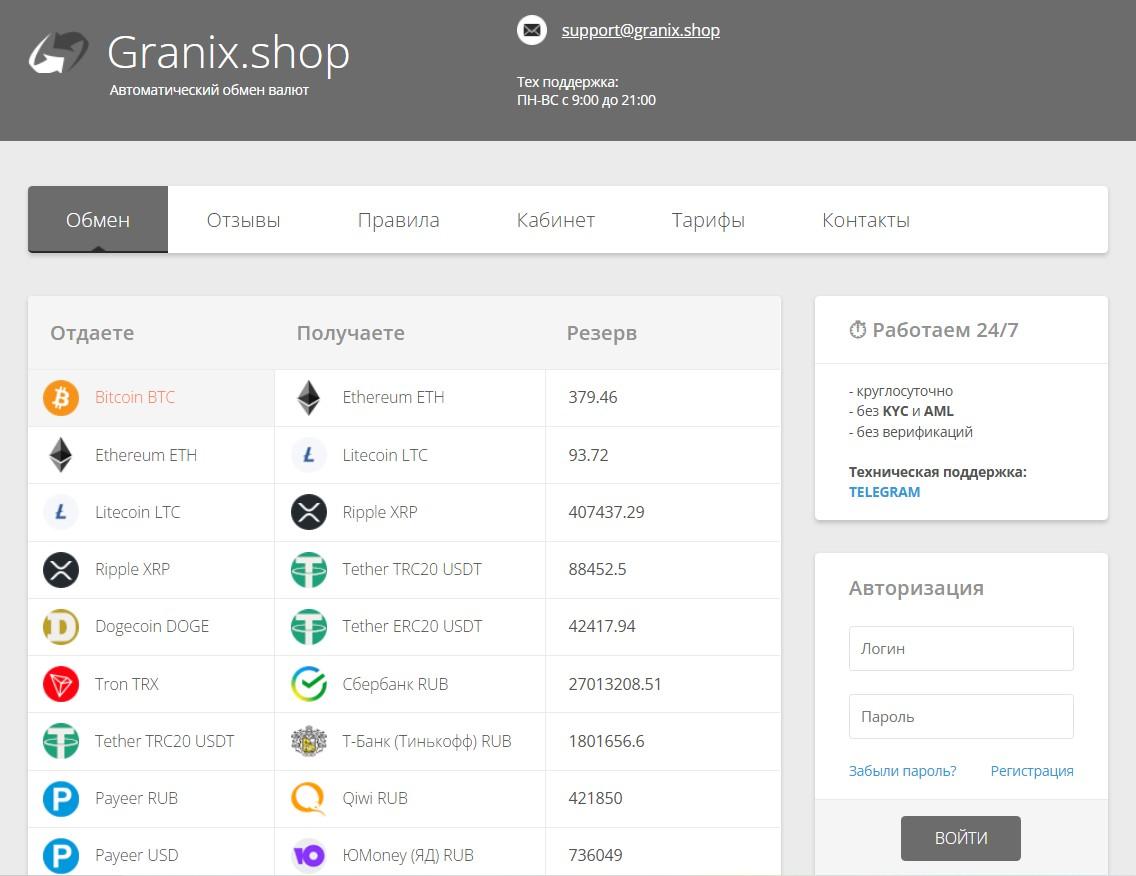granix shop отзывы granix shop отзывы