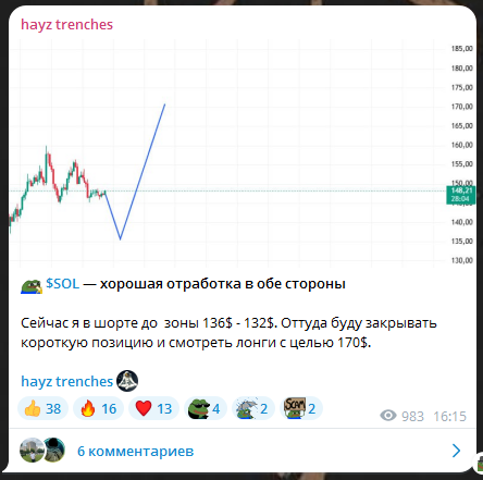 hayz trenches отзывы hayz trenches отзывы