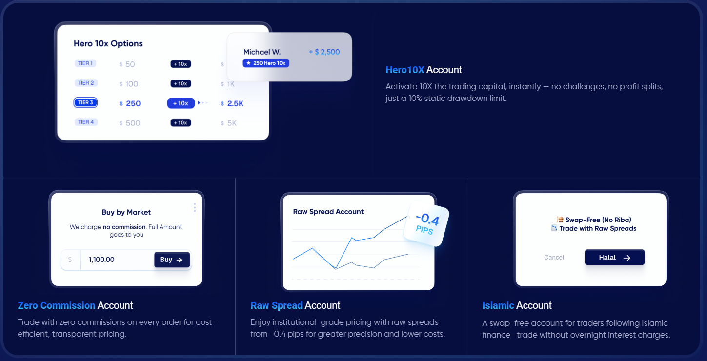 herofx брокер herofx брокер