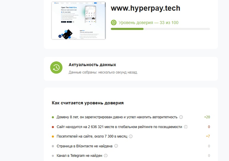 hyperpay отзывы hyperpay отзывы