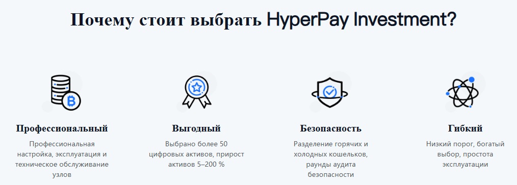 hyperpay отзывы hyperpay отзывы