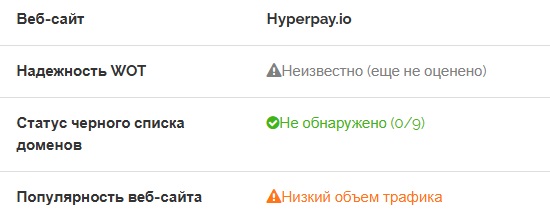 hyperpay отзывы hyperpay отзывы