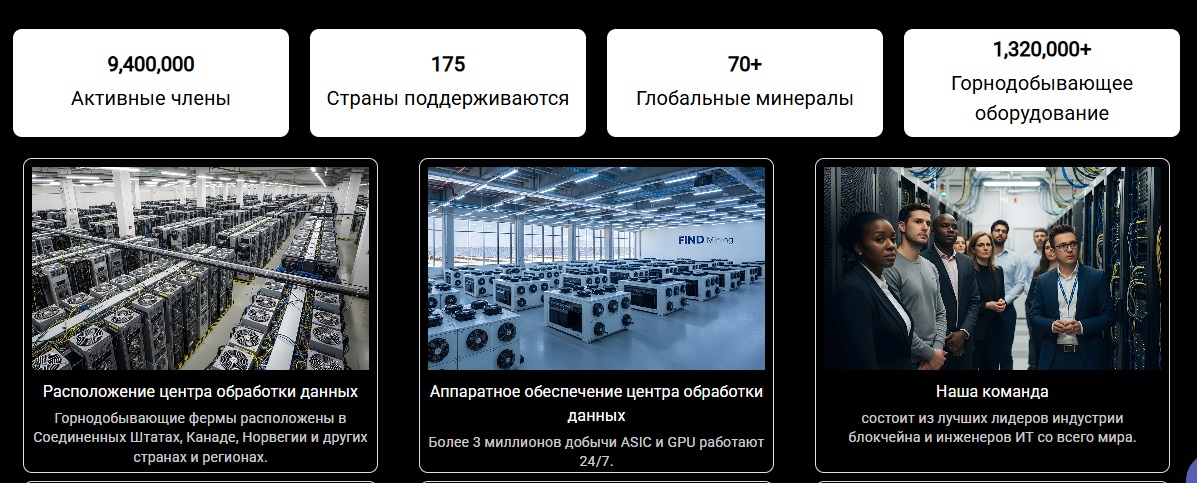 компания find mining компания find mining