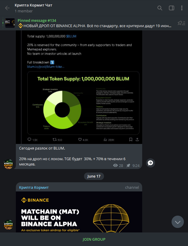 крипта кормит телеграм крипта кормит телеграм