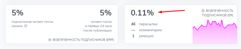 молния халявщики телеграмм молния халявщики телеграмм